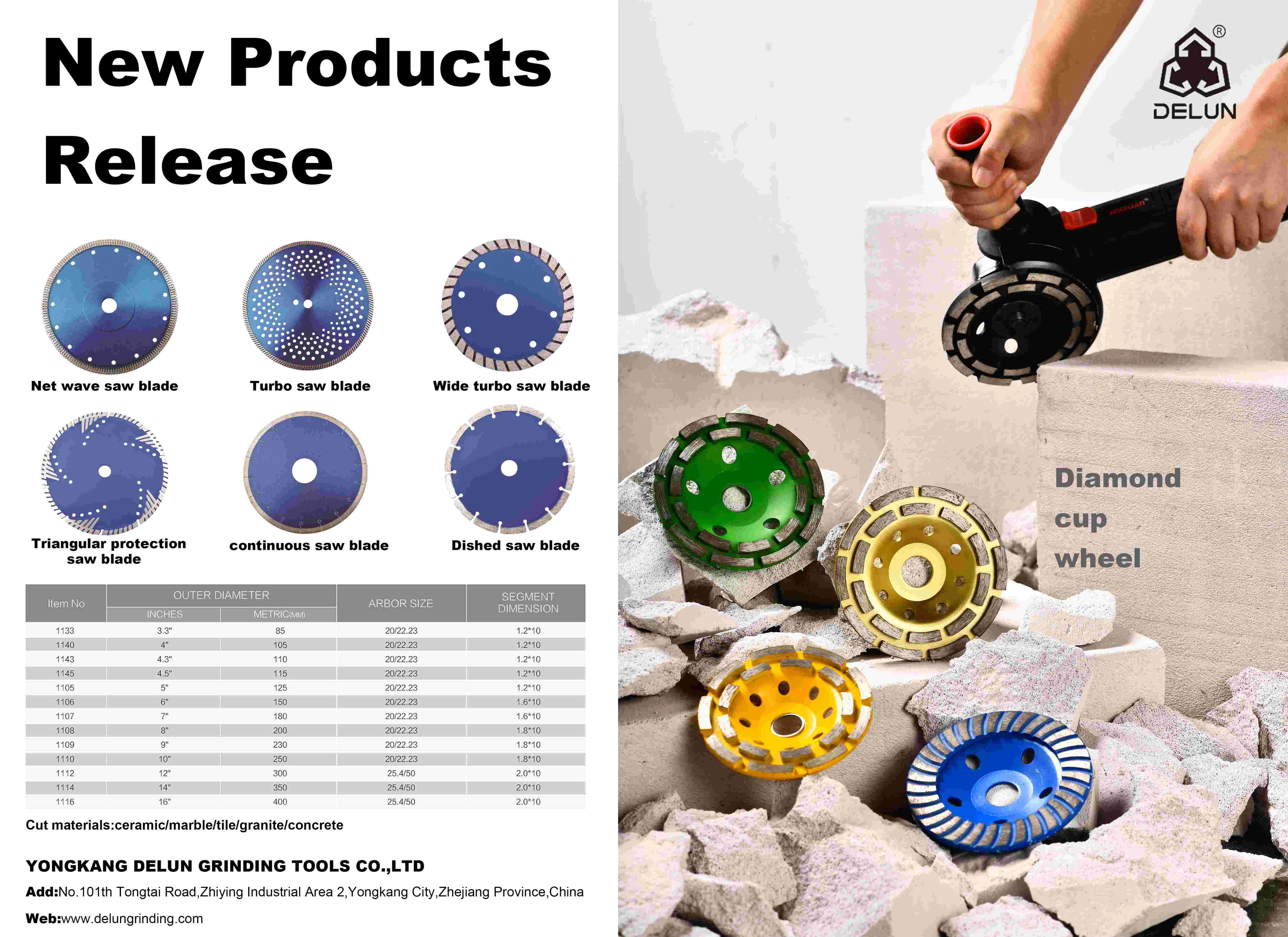 Ar gyfer beth y mae Disgiau Malu Diemwnt yn cael eu Defnyddio?